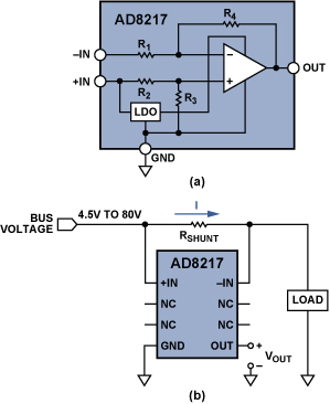 Cloning Circuit Board Current Loop Design
