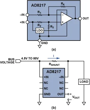 Cloning Circuit Board Current Loop Design Cloning Circuit Board Current Loop Design