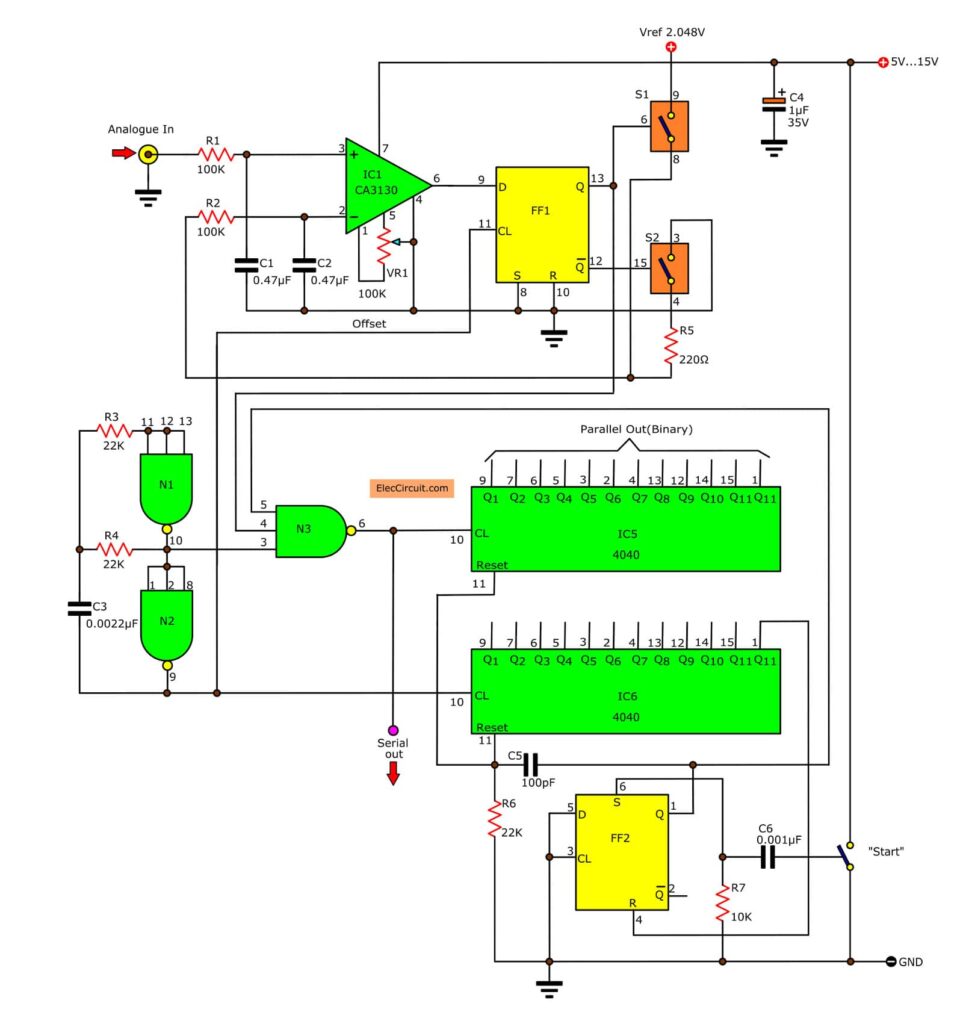 Converter Circuit Board Gerber File Reverse Design