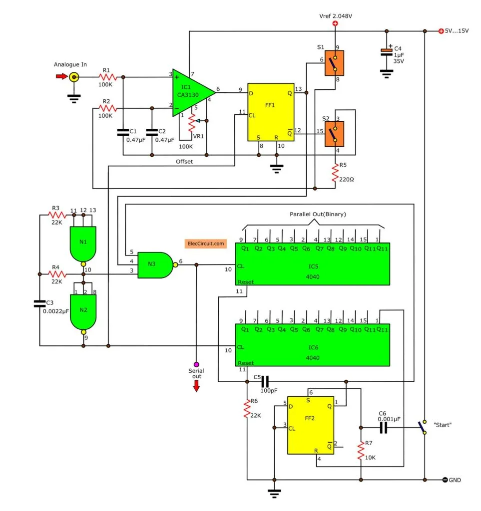 Converter Circuit Board Gerber File Reverse Design Converter Circuit Board Gerber File Reverse Design