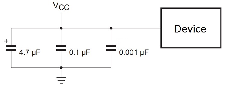Bypass Capacitor Used in PCB Circuit Board Gerber File Rerouting