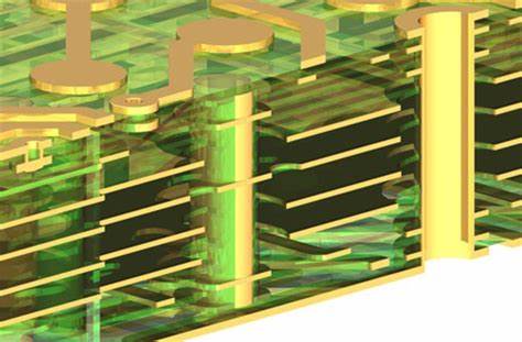 Multi-Layer Printed Circuit Board Stack-Up Rules