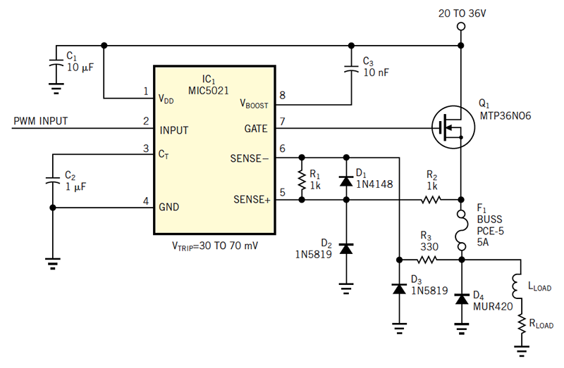 Pulse width modulation is a method of modulating power by changing the pulse width instead of changing the signal frequency, which is one of the most important reasons Why we need Pulse Width modulation in the PCB reverse engineering