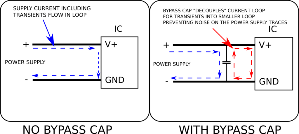 Capacitance Role in PCB Board Schematic Reverse Engineering Design