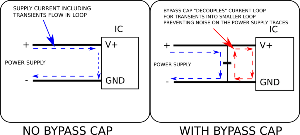 Capacitance Role in PCB Board Schematic Reverse Engineering Design