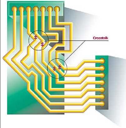 Reverse Engineering PCB Board Layout for Crosstalk Prevention