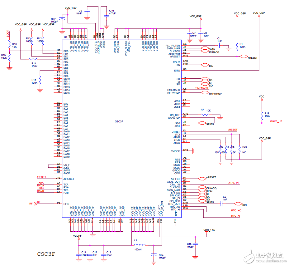 GPS Module Circuit Board Reverse Engineering