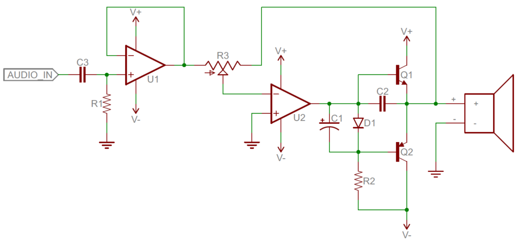 According to the reasonable division of electrical performance, it is generally divided into: digital circuit area (that is, afraid of interference and interference), analog circuit area (fear of interference), power drive area (interference source)